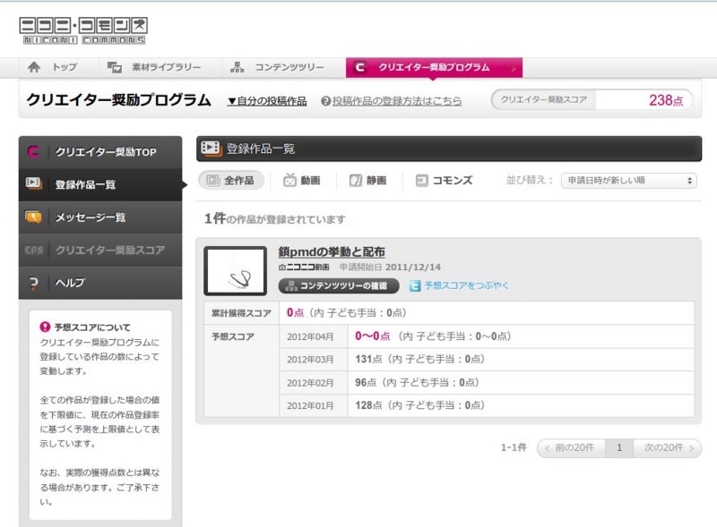 クリエイター奨励プログラムのポイント入ってたわ えむえむでえ クリエイター奨励プログラムのポイント入ってたわ えむえむでえ