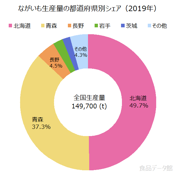f:id:pengin-dou:20210913164257p:plain