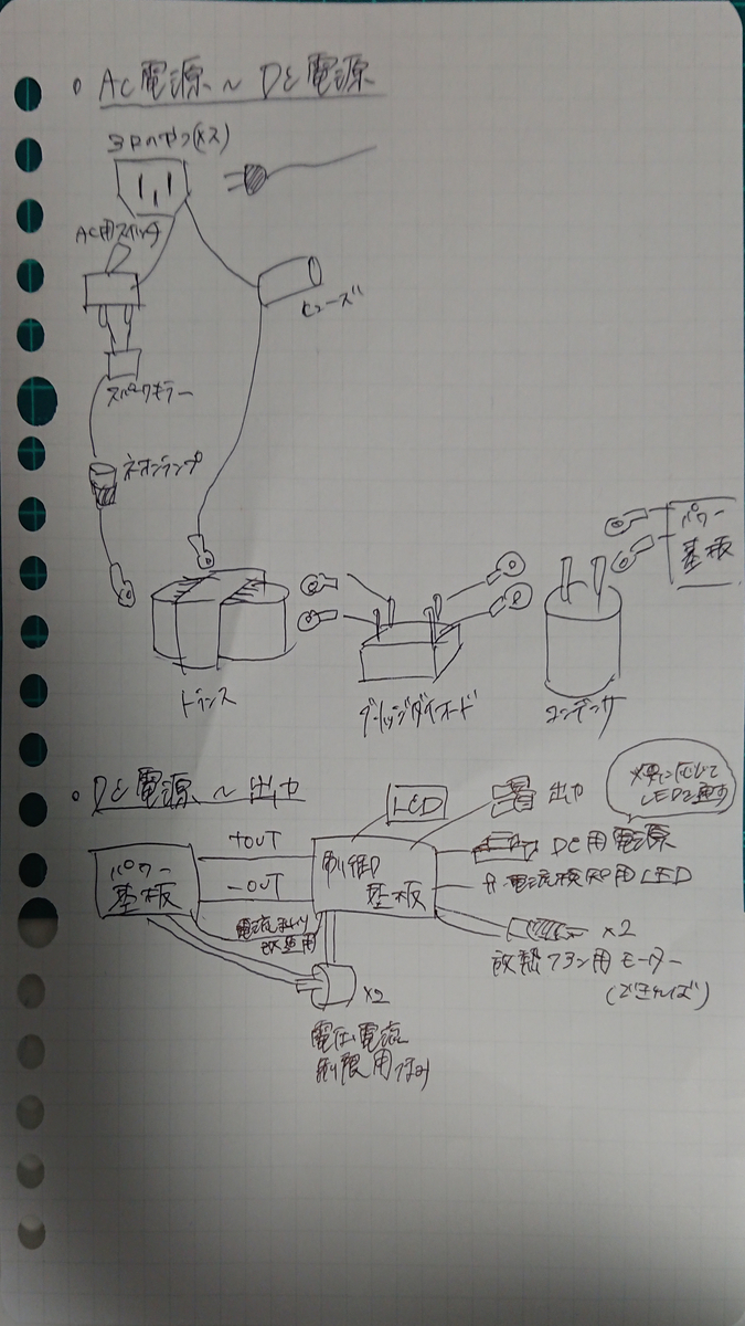 f:id:penguin-9922:20190601151007j:plain