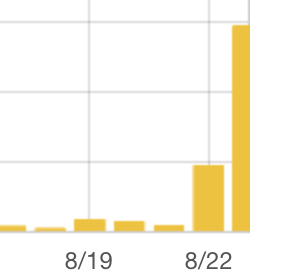 f:id:penguin-diary:20150824181624p:plain f:id:penguin-diary:20150824181624p:plain