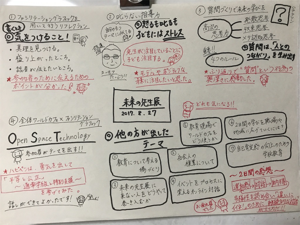 f:id:penguin-kn:20170829193321j:plain