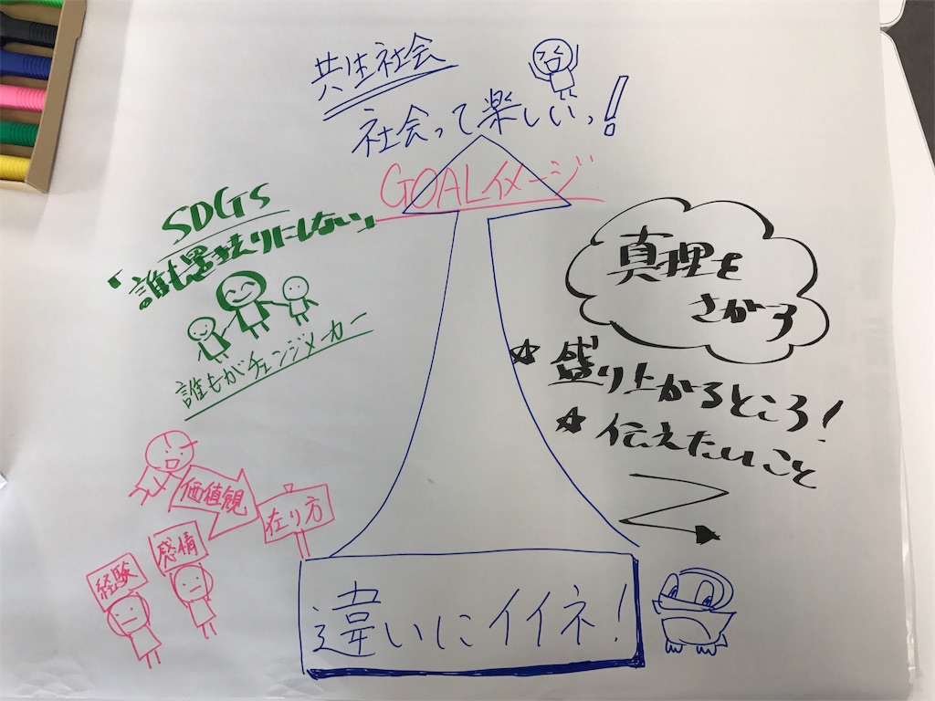 f:id:penguin-kn:20170829213604j:plain