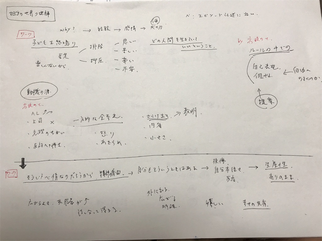 f:id:penguin-kn:20170829214218j:image