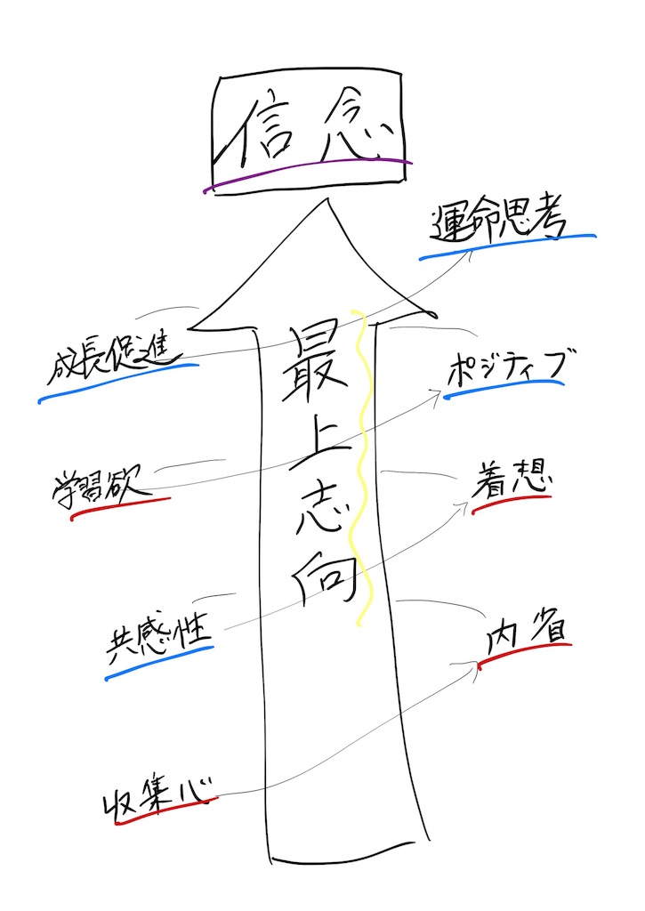 f:id:penguin-kn:20191005183547j:image