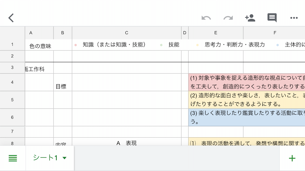 新訂 学習指導要領は国民形成の設計書 その能力観と人間像の歴史的変遷 水原克敏「学習指導要領は国民形成の設計書」