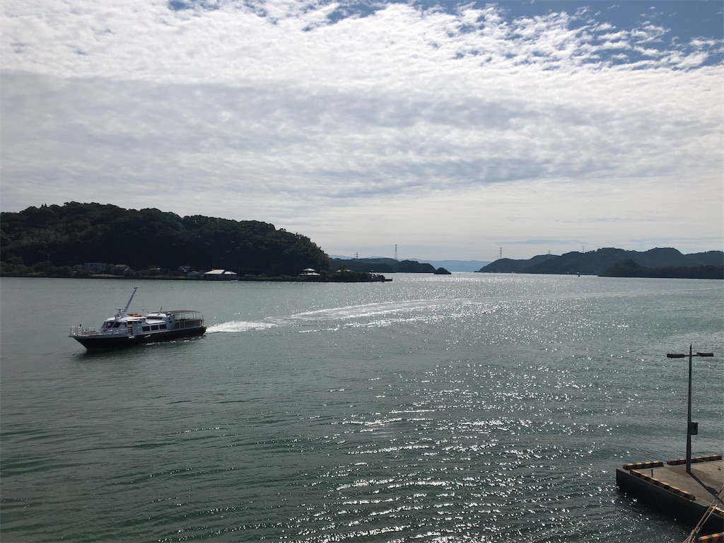 f:id:penguin0329:20210203075209j:image