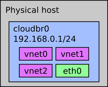f:id:penguin2716:20141214233410p:image:h200 f:id:penguin2716:20141214233410p:image:h200