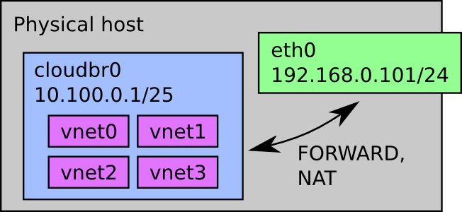f:id:penguin2716:20141214233411p:image:h200 f:id:penguin2716:20141214233411p:image:h200