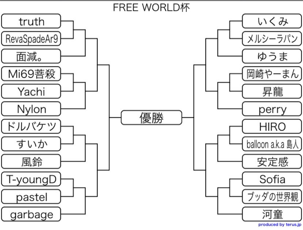 f:id:penisyuma:20211230155144j:image f:id:penisyuma:20211230155144j:image