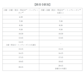 f:id:pennebasil:20210508134219p:plain