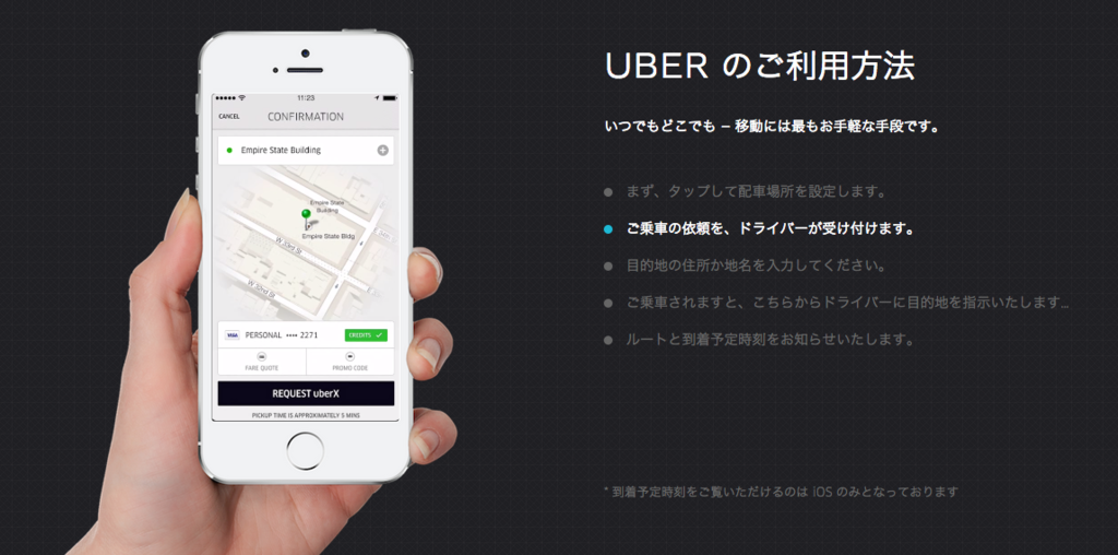Uberが最高すぎる件について。最高な理由9個。 - ぺんぎんぺーぱーちぇ 