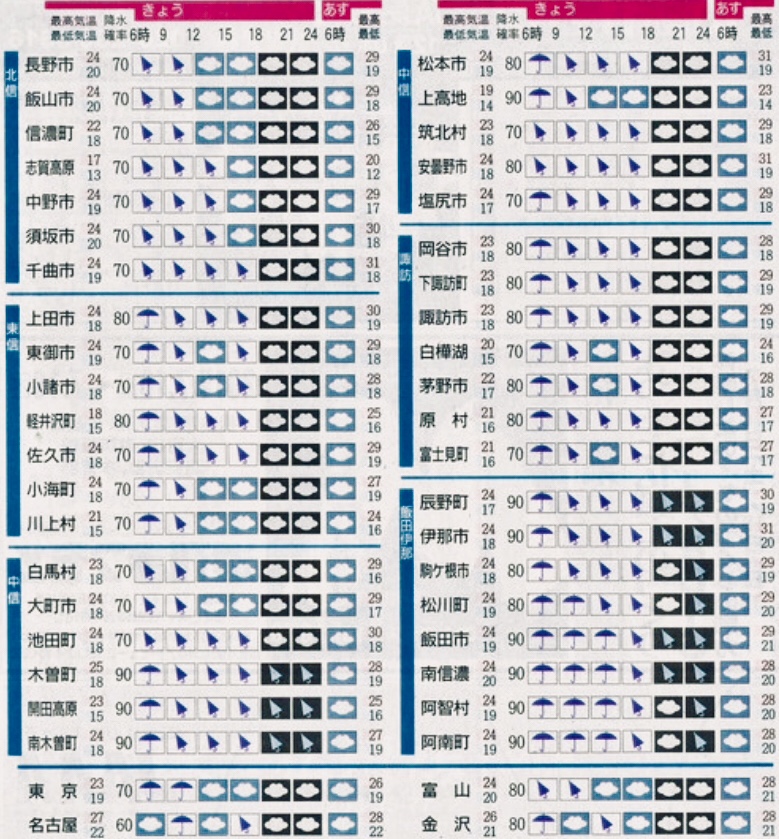 f:id:penpen_usamaru:20210225164424j:plain