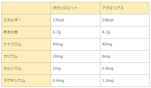 f:id:penpen_usamaru:20210718174056p:plain