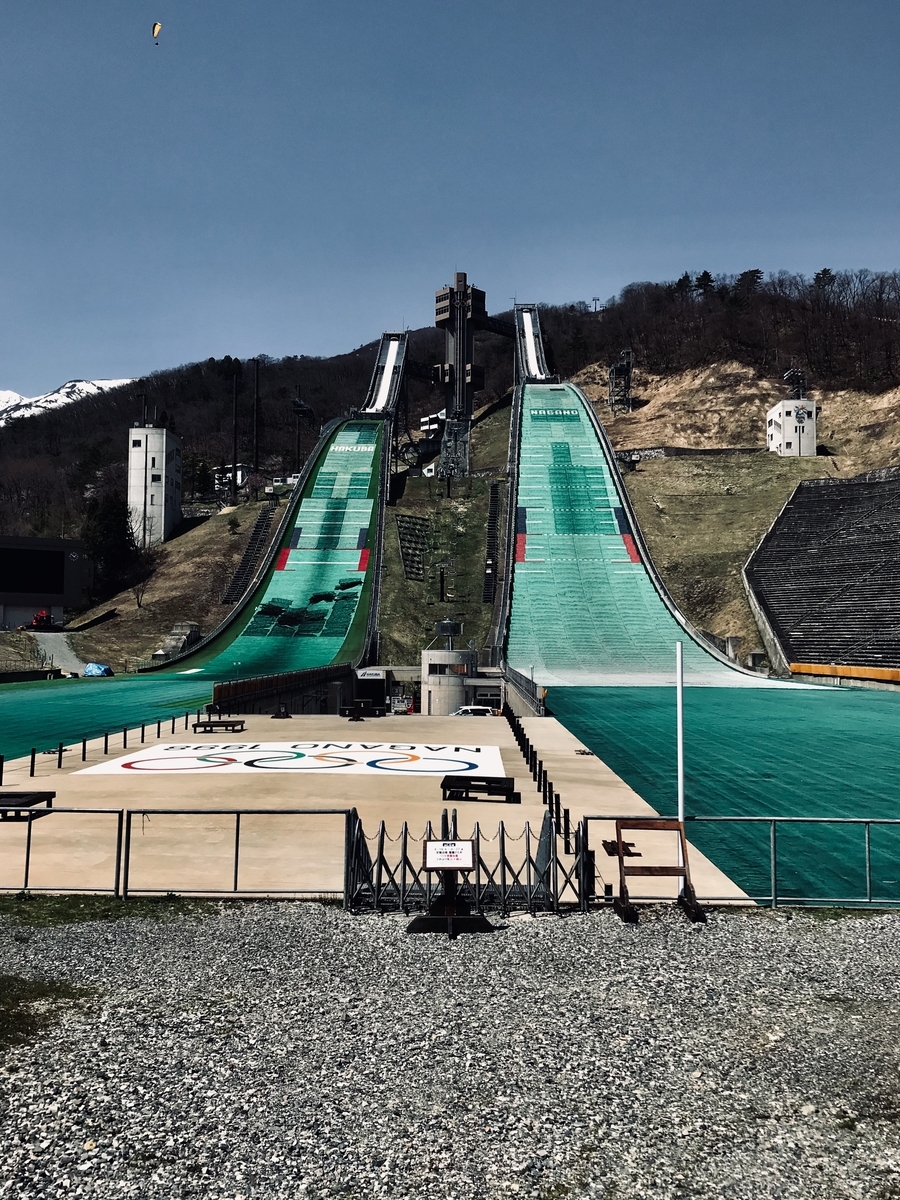 f:id:penpen_usamaru:20220207215315j:plain