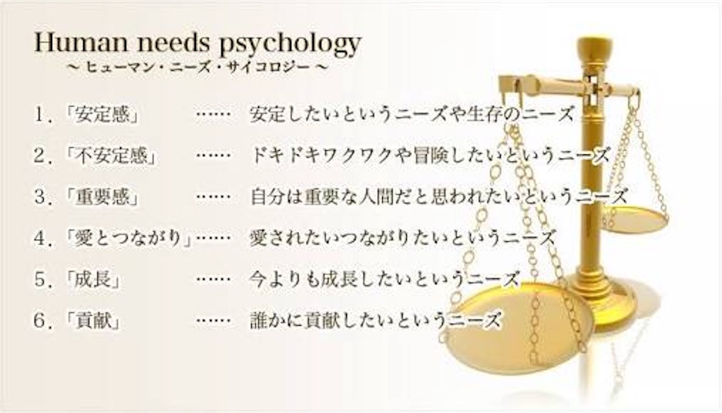ビジネス成功の秘訣 人の6大ニーズを満たすための法則とは ゆるく綴るひよりみ日記