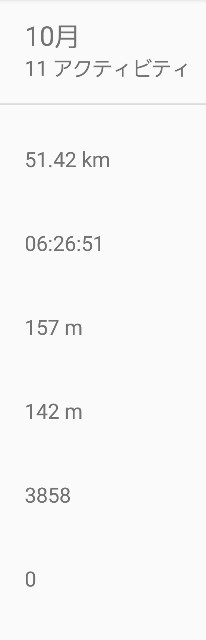 f:id:penrun:20171102135457j:image