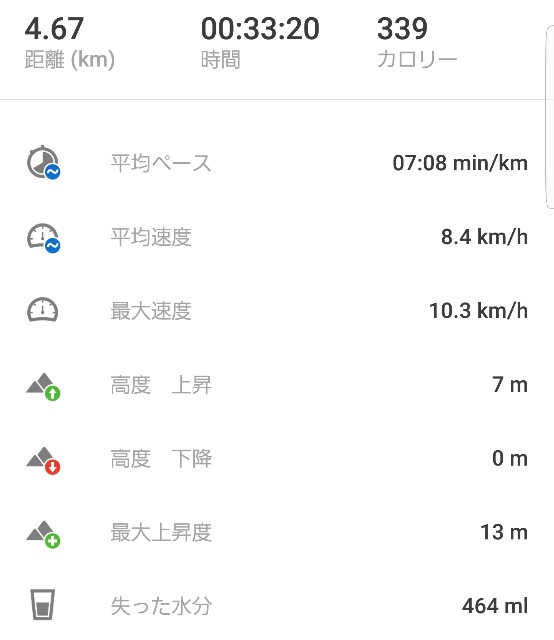 f:id:penrun:20171102141422j:image