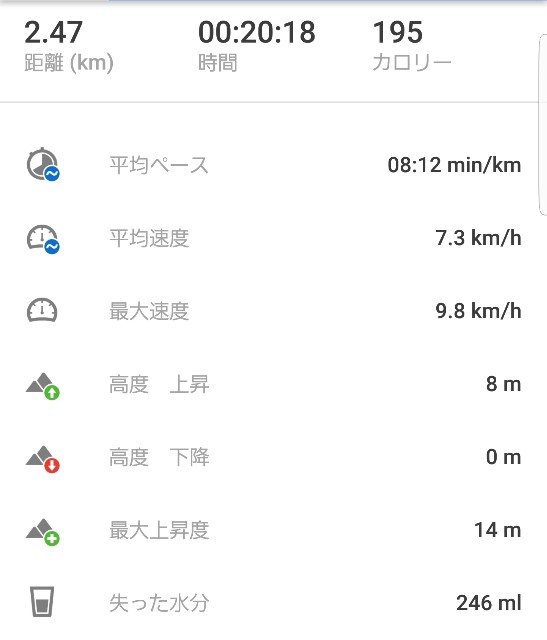 f:id:penrun:20171106082633j:image