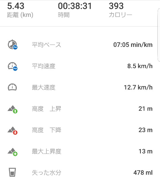 f:id:penrun:20171106083700j:image