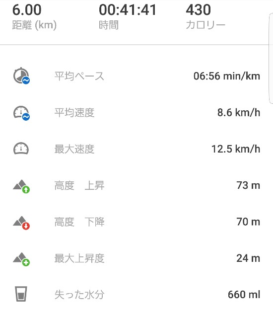f:id:penrun:20171110154512j:image