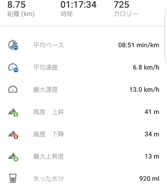 f:id:penrun:20171110173603j:image
