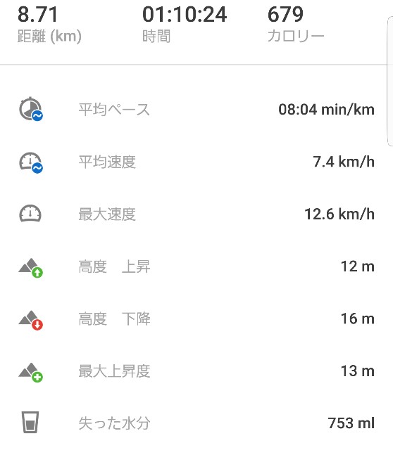 f:id:penrun:20171110174806j:image