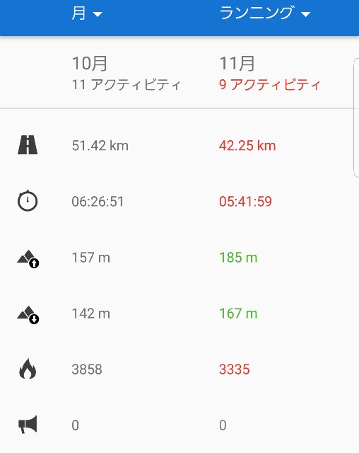 f:id:penrun:20171110175047j:image