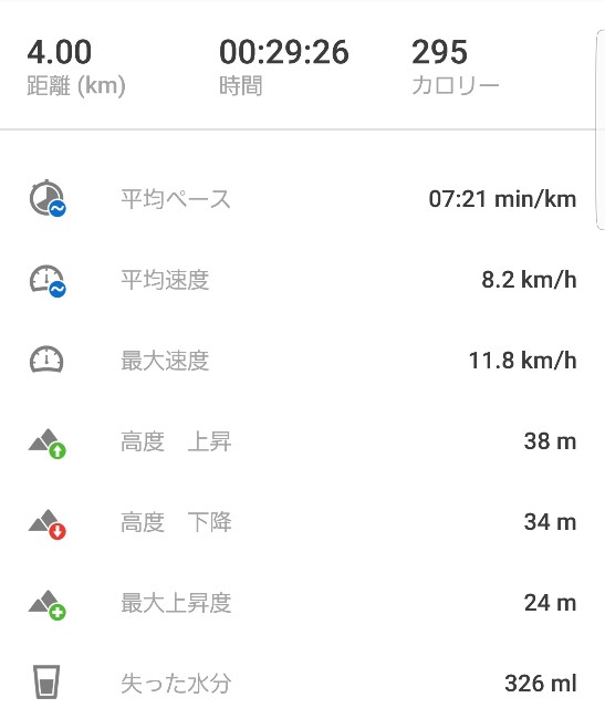 f:id:penrun:20171117220019j:image