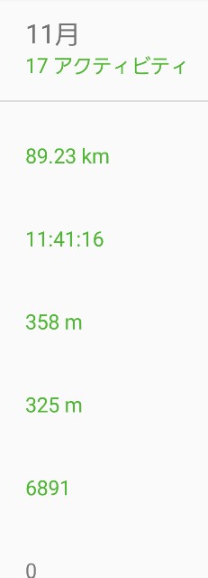 f:id:penrun:20171130215049j:image