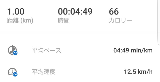 f:id:penrun:20171210145341j:image
