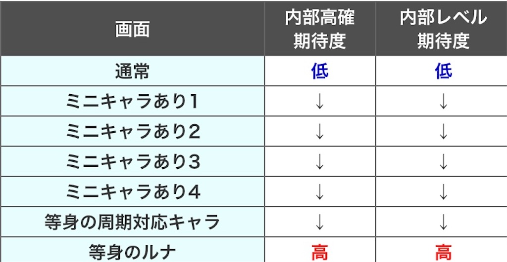 f:id:penslot:20221221192816j:image