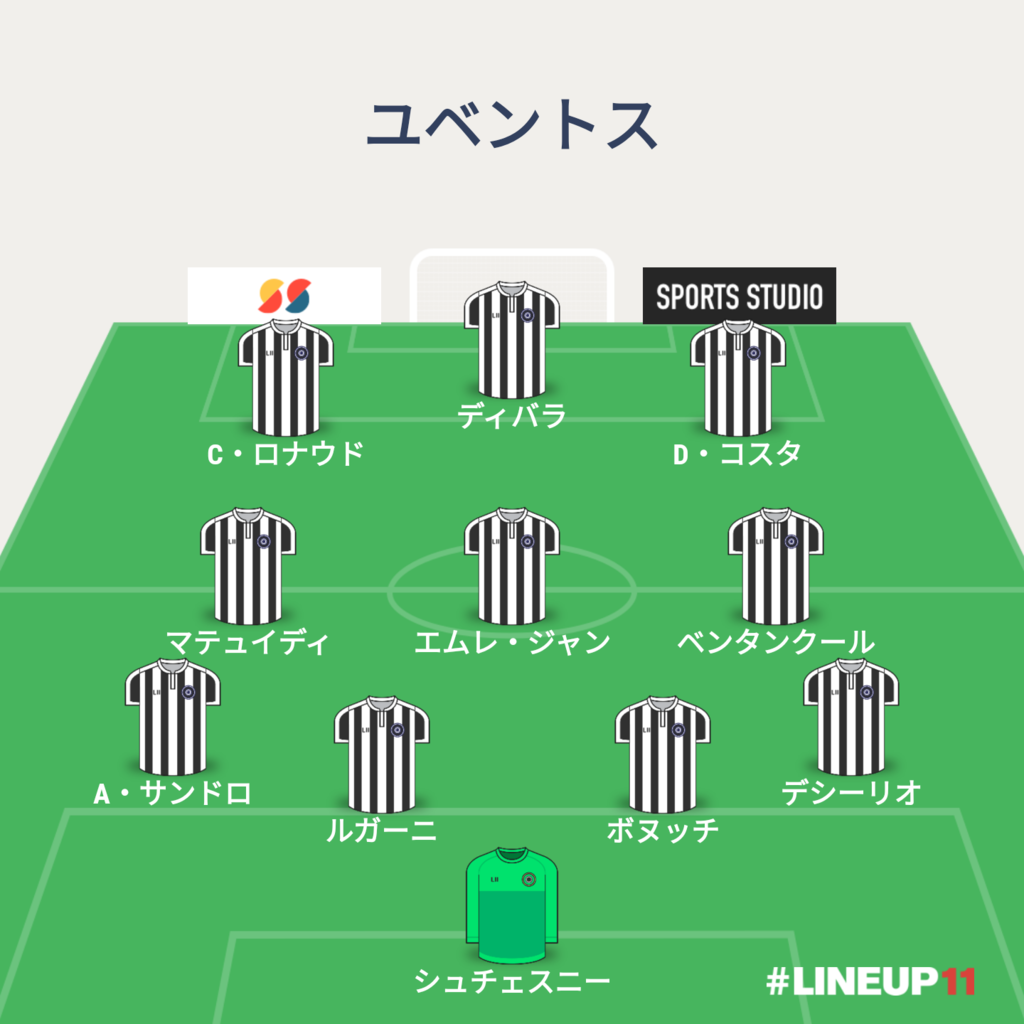 f:id:penta7:20190128093549p:plain f:id:penta7:20190128093549p:plain