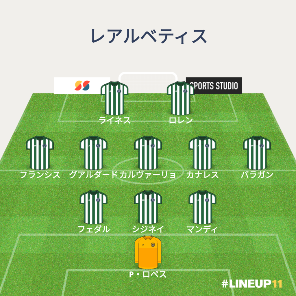 f:id:penta7:20190128143610p:plain f:id:penta7:20190128143610p:plain