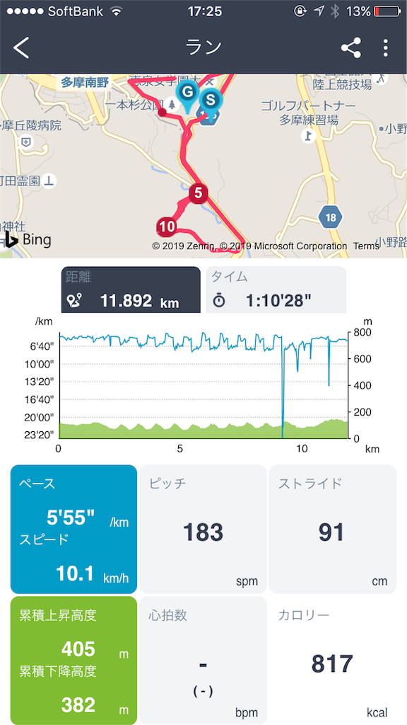 f:id:pentagon45:20190316174612p:image f:id:pentagon45:20190316174612p:image