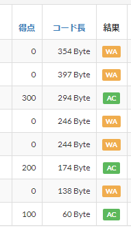 AtCoder Beginner Contest 170 ／ Python - プログラミングと為替の素人さん。