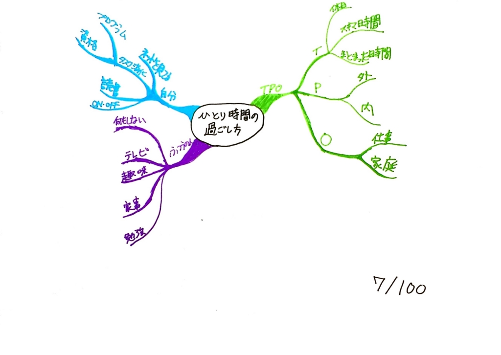 f:id:pepc:20170410062945j:plain f:id:pepc:20170410062945j:plain