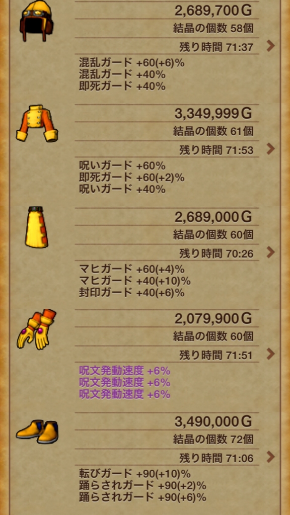 103 魔戦 新しく究明者シリーズの装備を買いましたよー Peronica