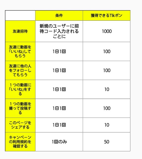 f:id:pepegomachan:20190930164653j:image f:id:pepegomachan:20190930164653j:image