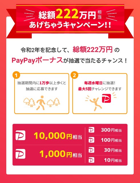 アルコイン Walkcoin 総額222万円のpaypayボーナスが当たる あげ