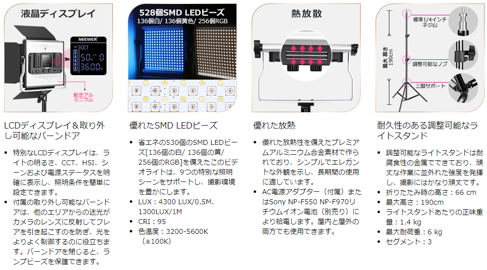 Neewer 530 RGB LEDビデオライト（RGB530） - pepe's blog