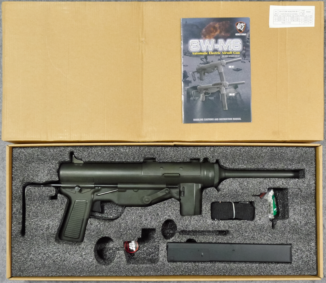 SNOW WOLF M3 GREASE GUN（電動ブローバック） - pepe's blog