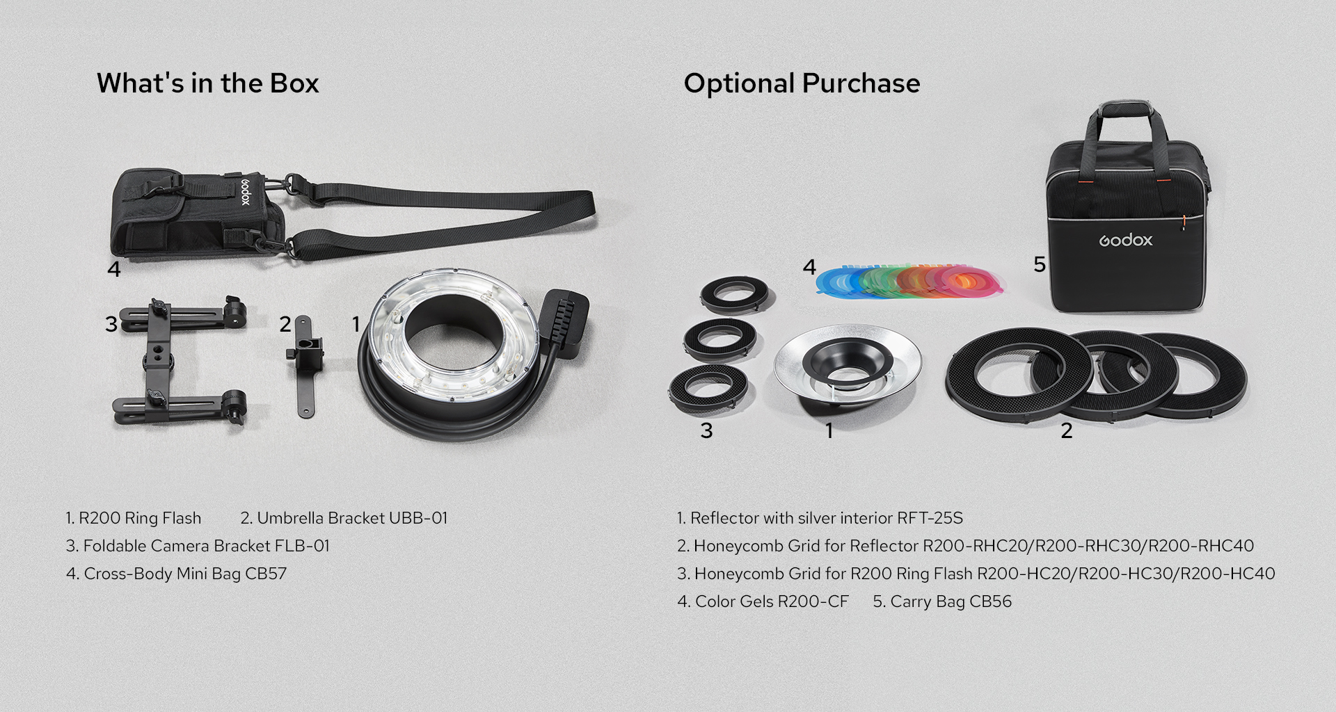 Godox R200 Ring Flash For AD200Pro & AD200 ( 2022-08-22 更新