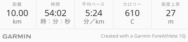 f:id:peppei:20160808215357j:plain f:id:peppei:20160808215357j:plain