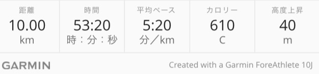 f:id:peppei:20160809231505j:plain f:id:peppei:20160809231505j:plain