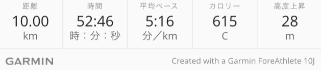 f:id:peppei:20160830222825j:plain f:id:peppei:20160830222825j:plain