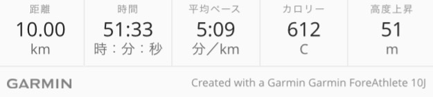 f:id:peppei:20160929223014j:plain f:id:peppei:20160929223014j:plain
