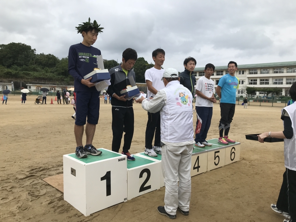 f:id:peppei:20171015215211j:plain f:id:peppei:20171015215211j:plain