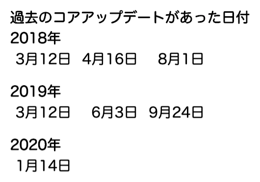 f:id:peraichi:20200219000019p:plain