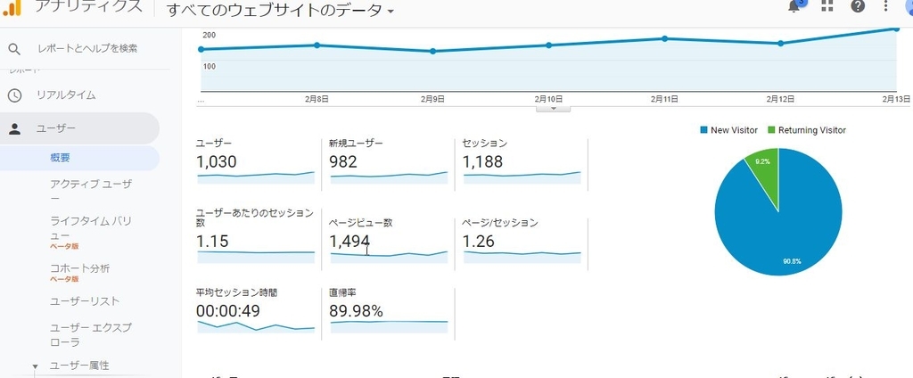 f:id:perfecthuman100:20190214093529j:plain
