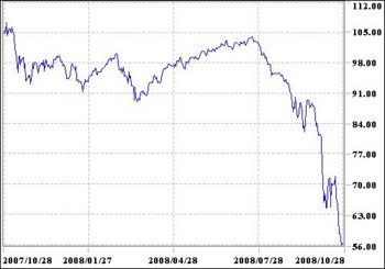 f:id:perfectspell:20081028132252j:image f:id:perfectspell:20081028132252j:image